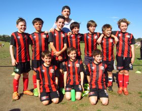 Team coaching, soccer fun, kids soccer